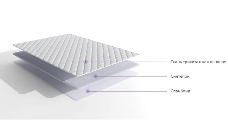 Наматрасники «Комфорт»