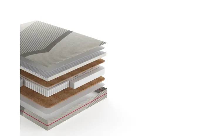 Матрасы «Проформ»