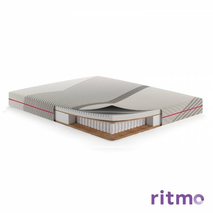 Матрасы «Проформ»