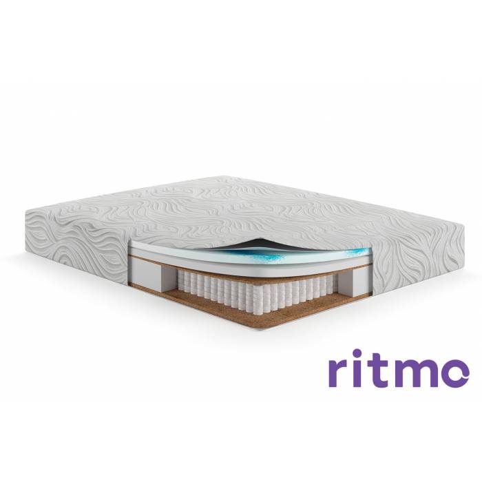 Матрасы «Мармарис»