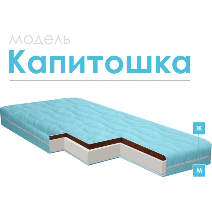 Название картинки
