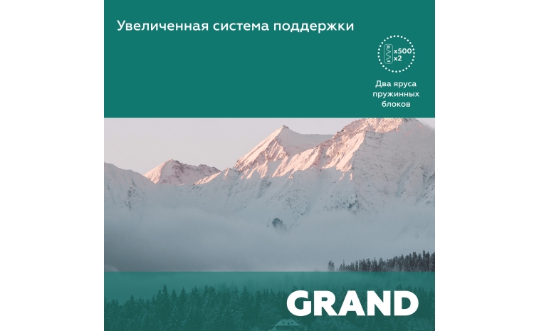 Матрасы «Бьянка»