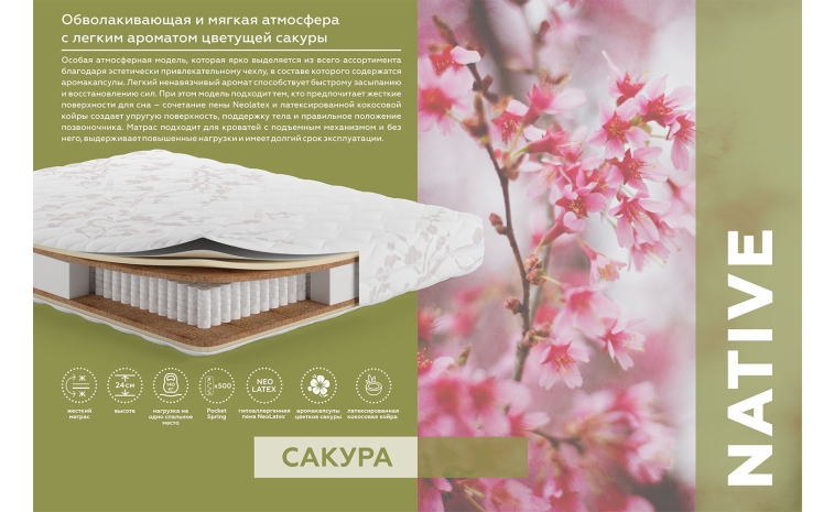 Матрасы «Сакура»
