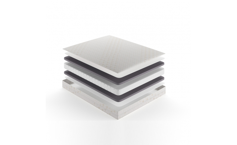 Матрасы «Элакс»